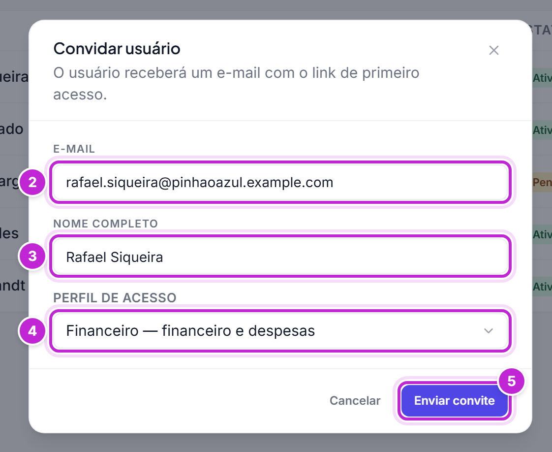 Janela Convidar usuário com E-mail, Nome completo e Perfil de acesso preenchidos e o botão Enviar convite