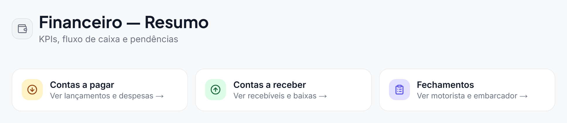 Tela Financeiro — Resumo com os atalhos Contas a pagar, Contas a receber e Fechamentos
