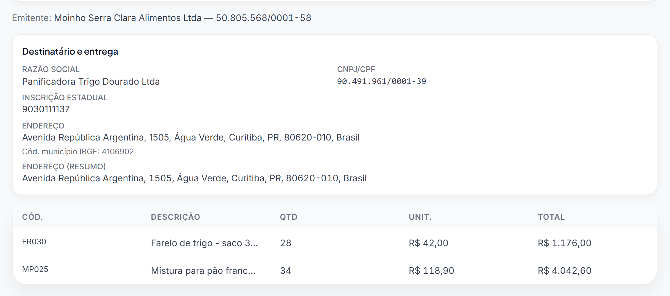 Emitente da nota, quadro Destinatário e entrega com o endereço, e tabela de itens com código, descrição, quantidade, valor unitário e total