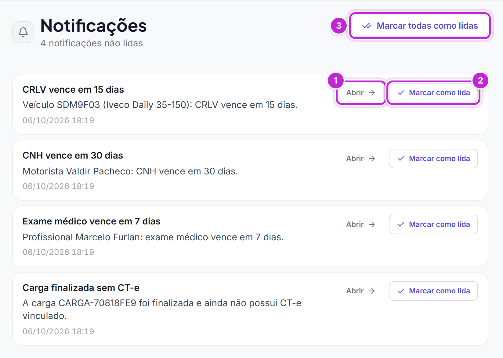 Página Notificações com quatro avisos não lidos e os botões Abrir e Marcar como lida em cada um
