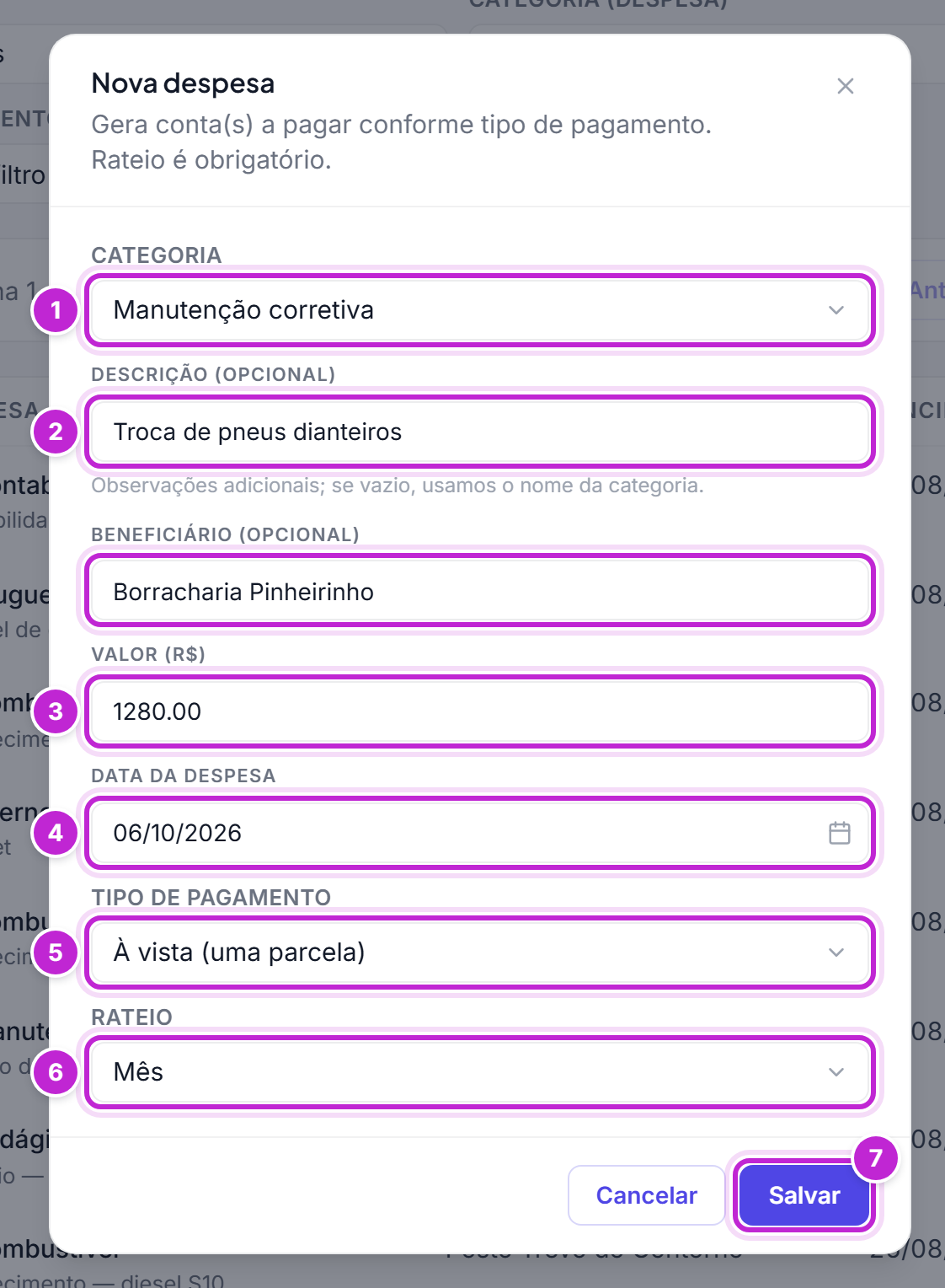 Modal Nova despesa preenchido: Manutenção corretiva, Troca de pneus dianteiros, Borracharia Pinheirinho, valor 1280, pagamento à vista e rateio por mês